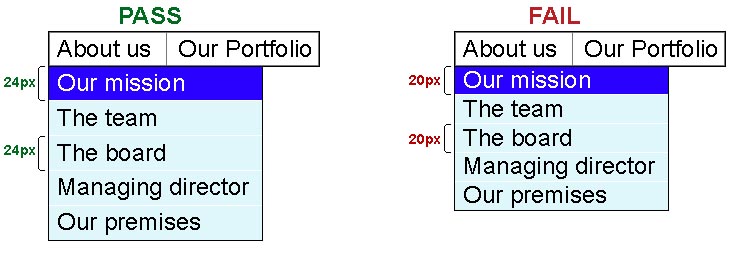 A dropdown menu - a pass example with menu items 24 CSS pixels high, and a fail example with menu items only 20 CSS pixels high.